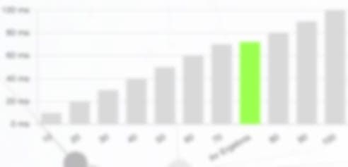 Ping Diagram Platzhalter